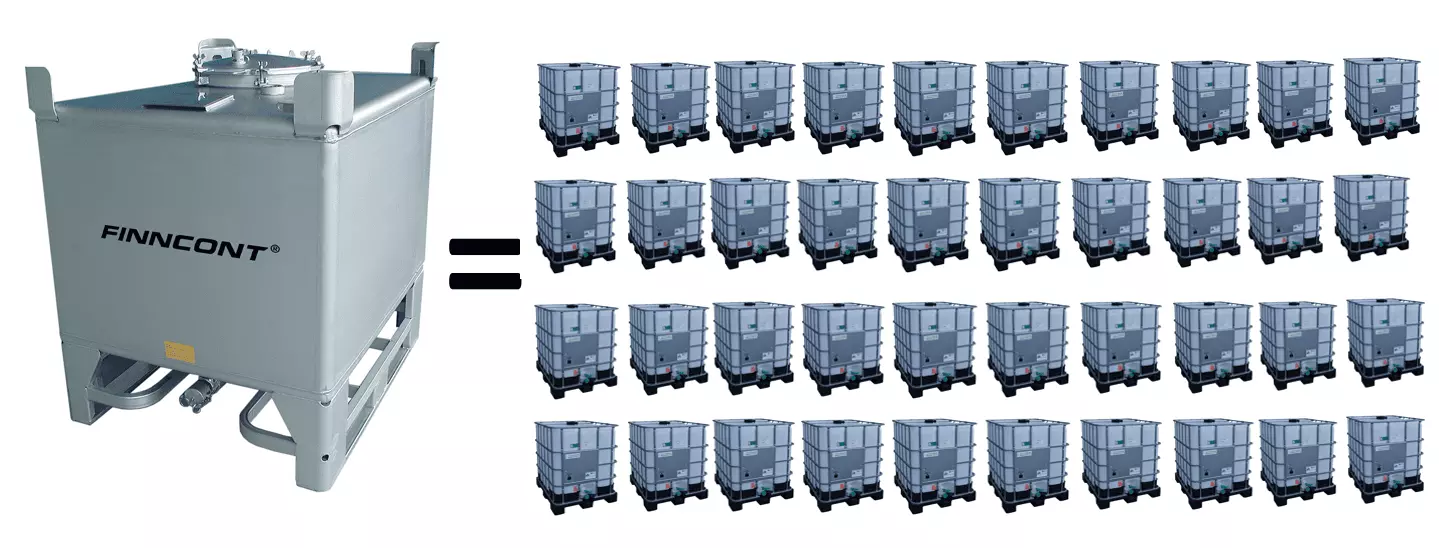 Kevytkontti vs terskontti kuva